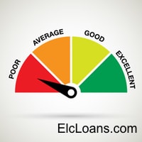 Emergency loans for bad credit